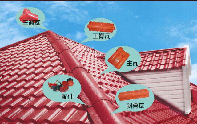 石家莊合成樹(shù)脂瓦的安裝施工流程