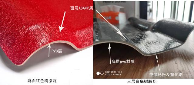 石家莊合成樹(shù)脂瓦價(jià)格，原材料ASA、PVC、ABS材料的區(qū)別